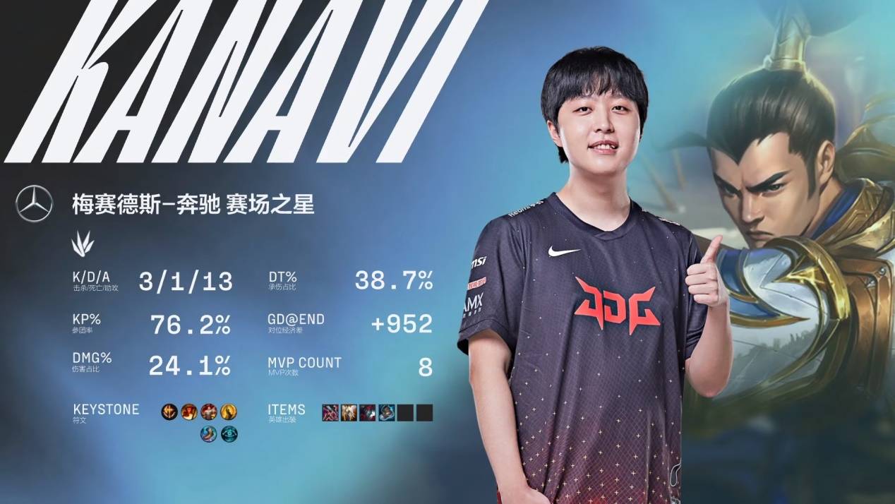 郭艾伦无疑 郭艾伦无疑